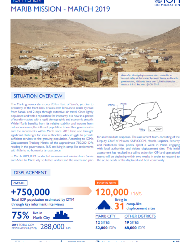 Cover Marib Mission